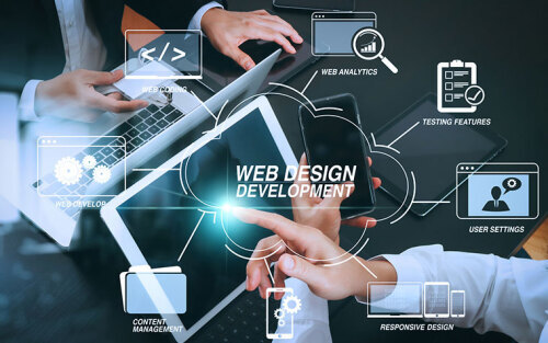Website
Development