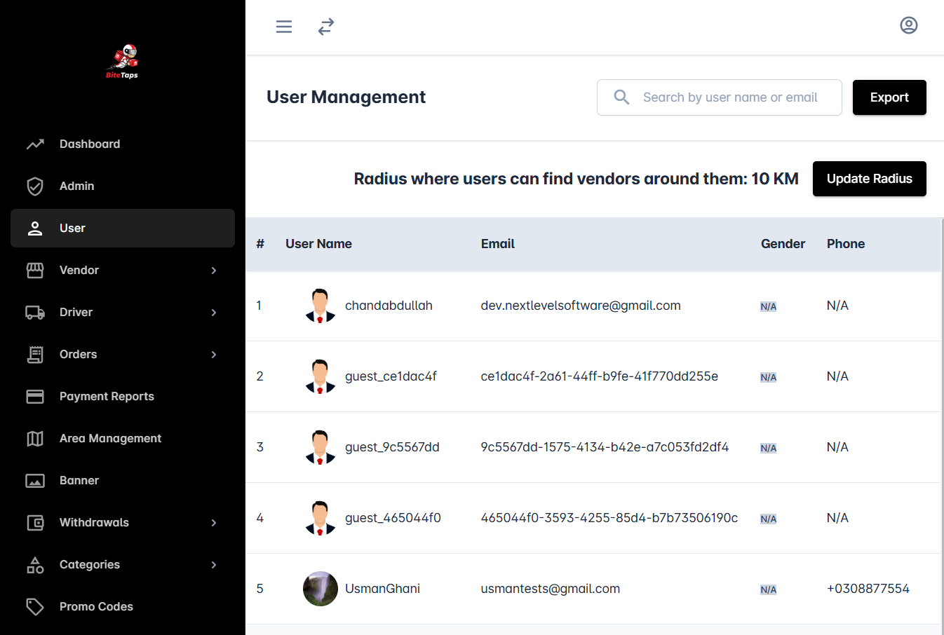Vendor & Admin Power
