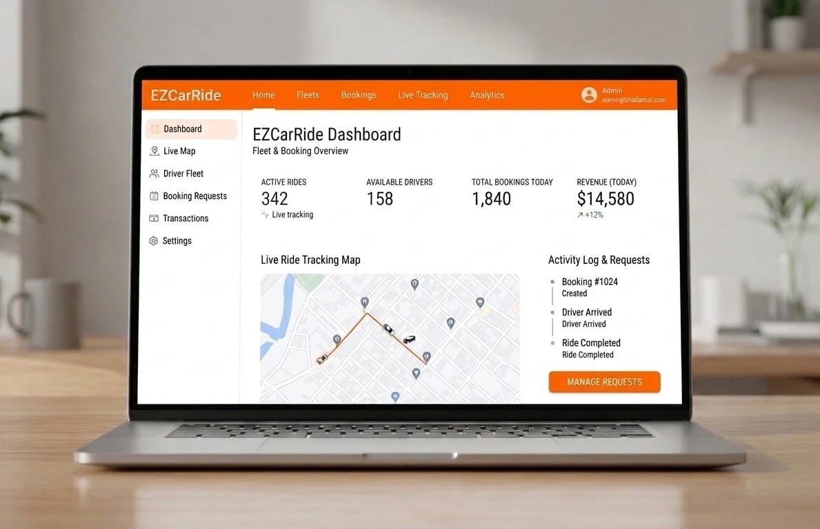 EZ CarRide dashboard on a laptop — active rides, available drivers, bookings today and revenue, a live ride tracking map and an activity log of requests