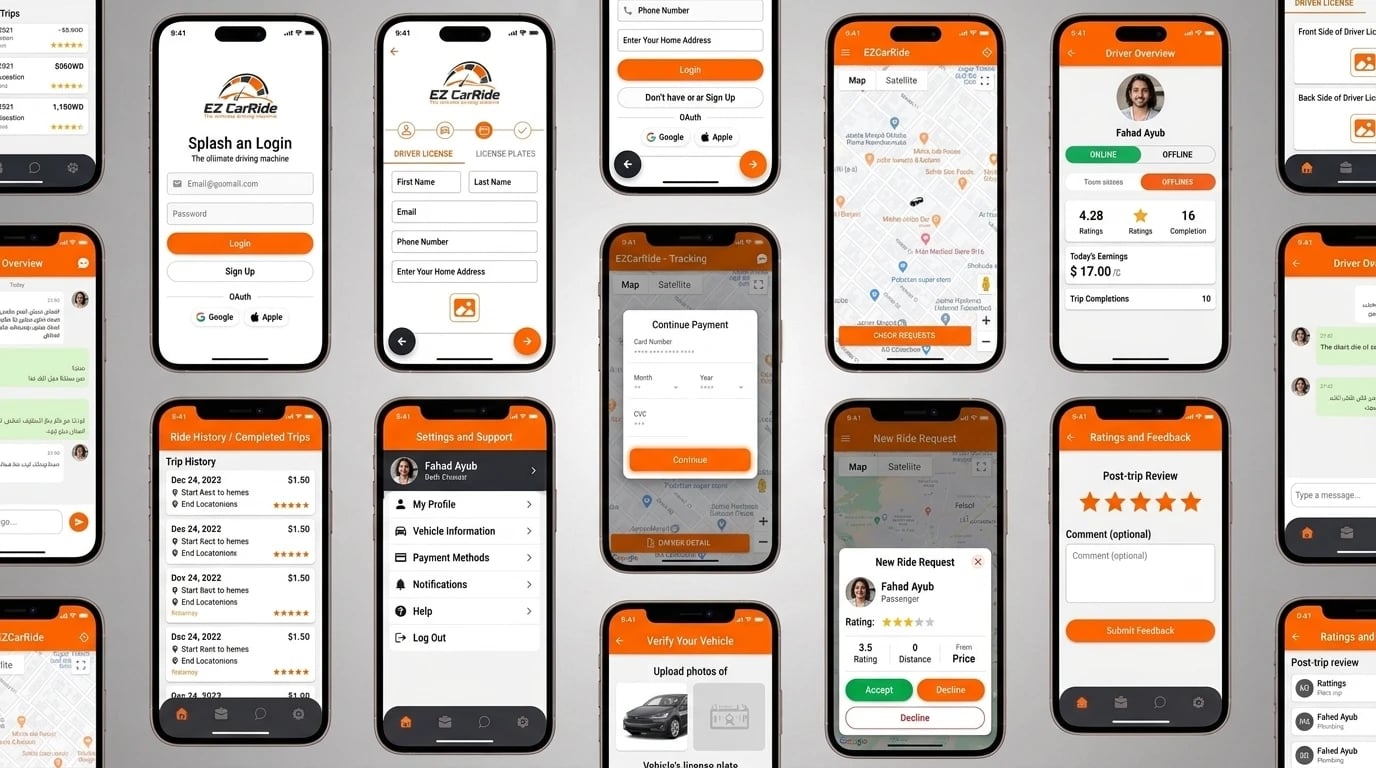 EZ CarRide app screens — sign-in, driver registration, live map with ride requests, driver overview with earnings, ride history, settings, payment, new ride request, vehicle verification, chat and ratings