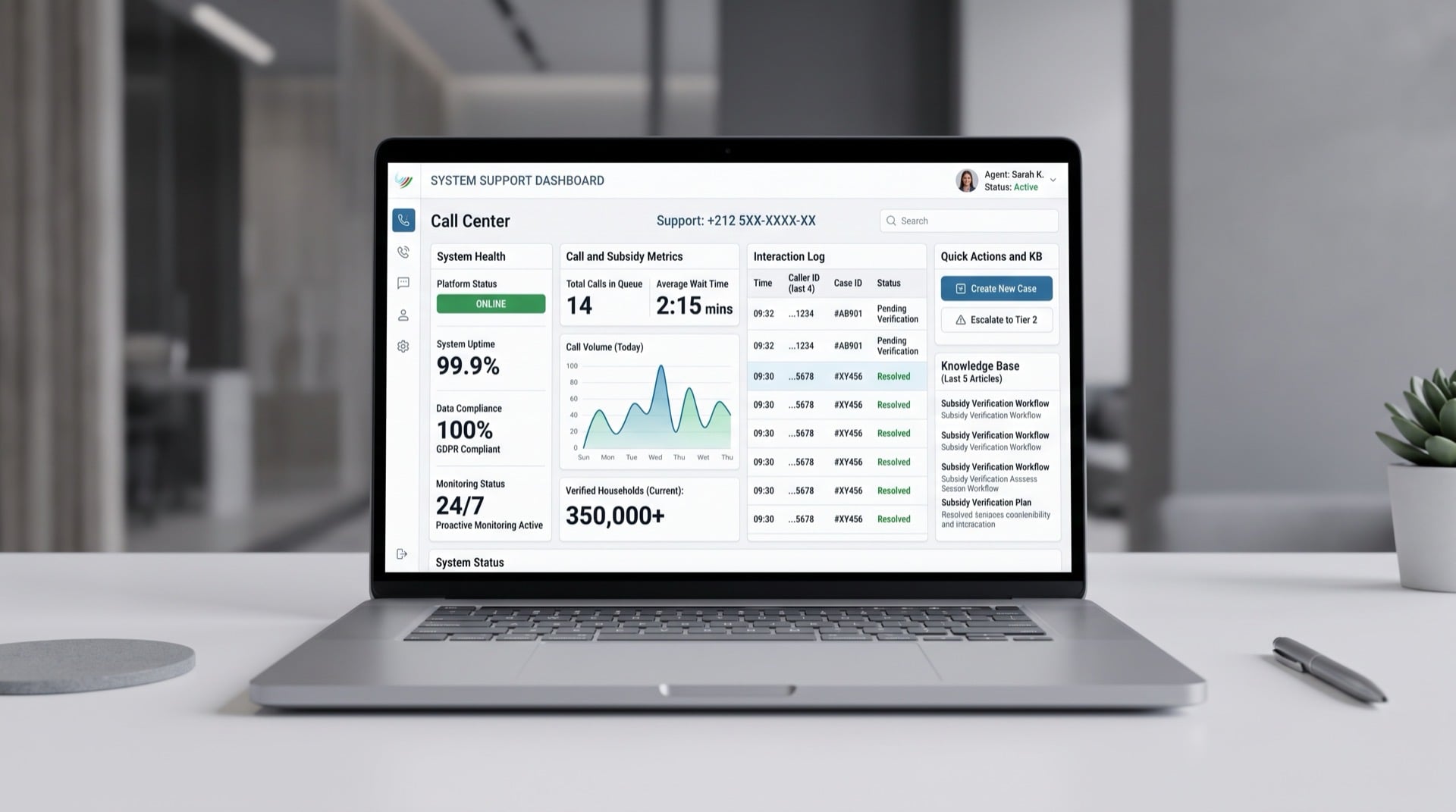 Call Center Panel — Web