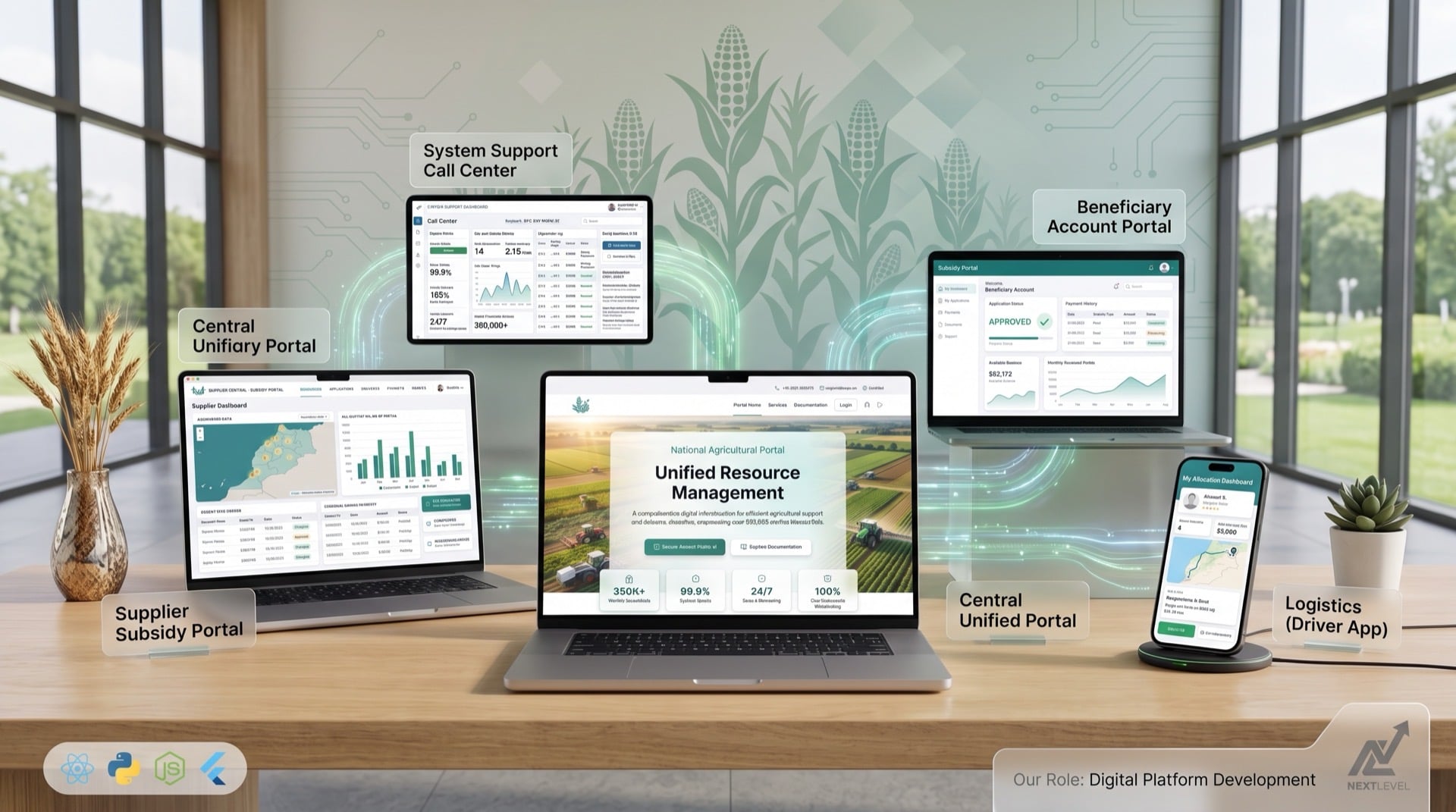 Subvention Maroc Lait platform showing federation dashboard, beneficiary ordering, and supplier management screens