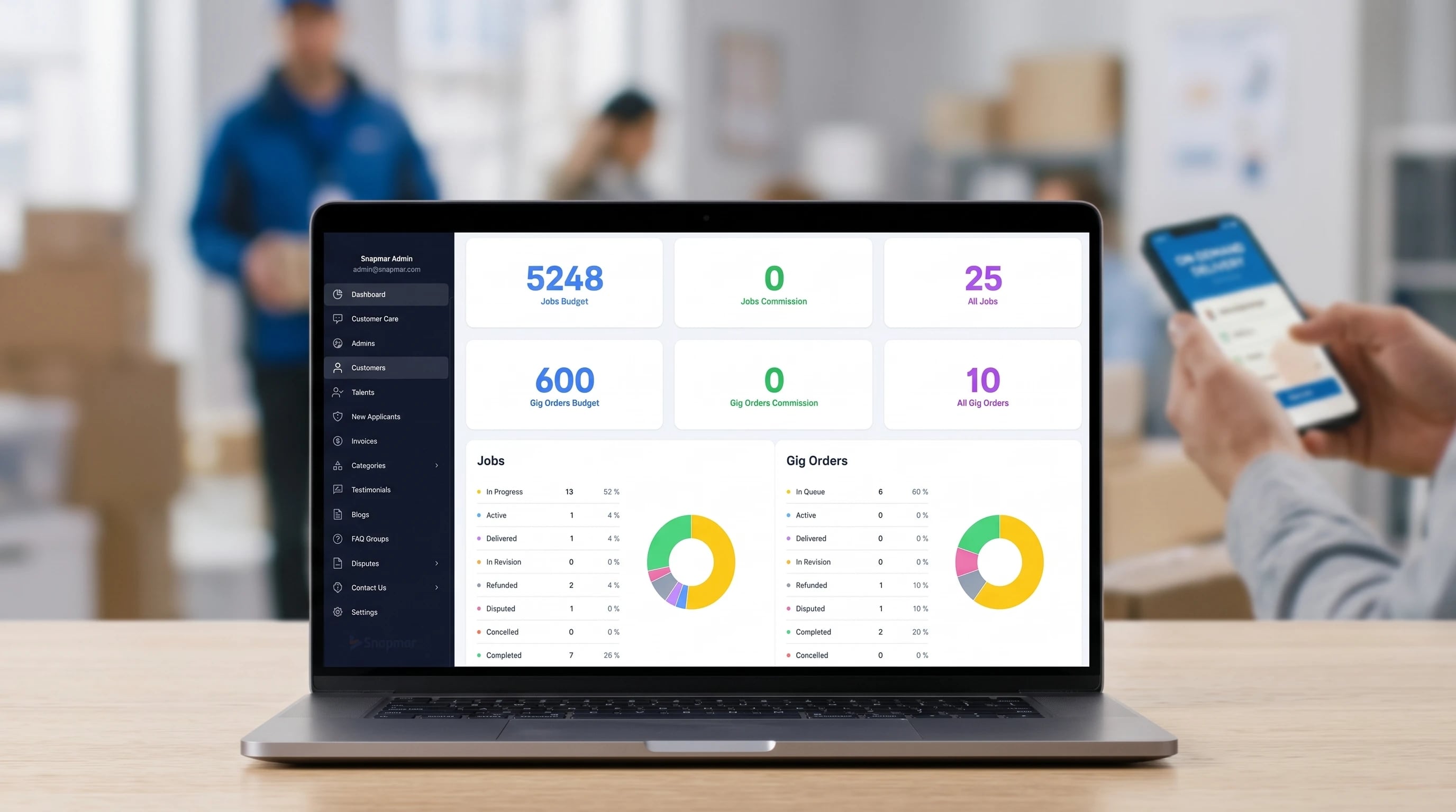 Snapmar web dashboard — job budgets, order status and gig order breakdowns