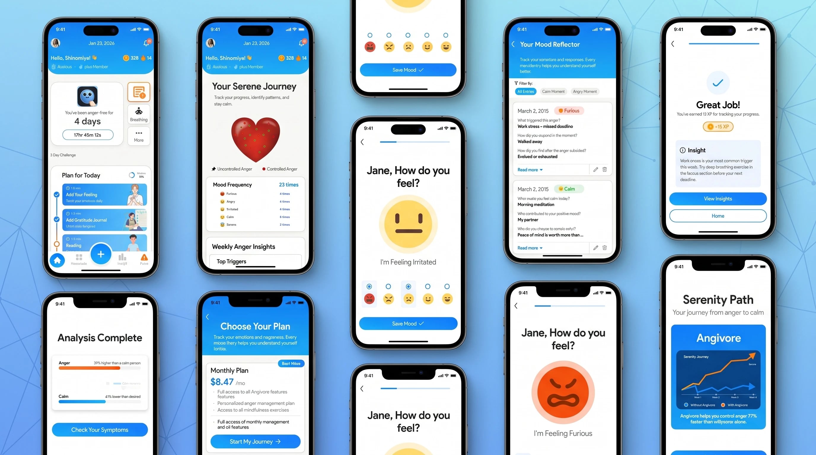 Angivore emotional wellness app showing mood tracking, AI chatbot, and journaling screens