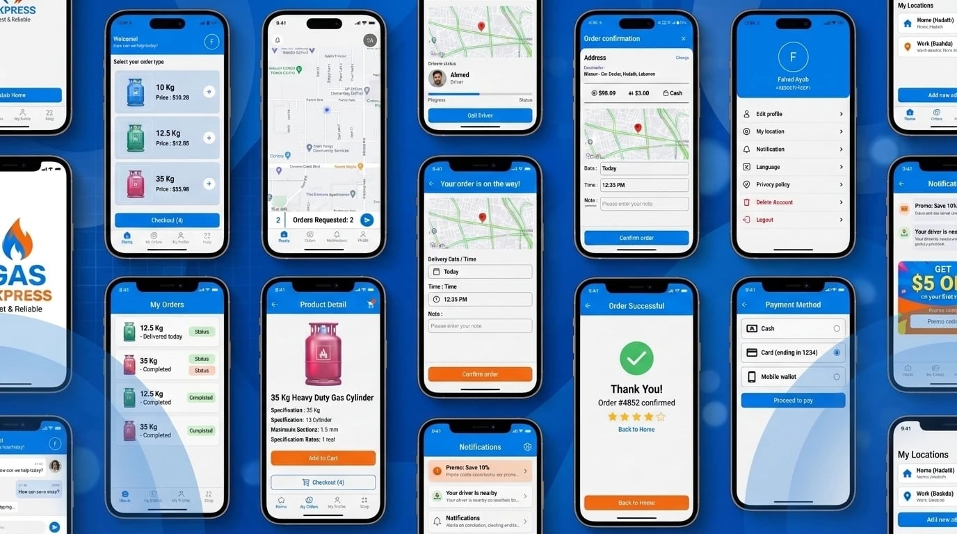 Gas Express app screens — cylinder sizes with prices, orders requested on a map, driver status with Call Driver, order confirmation, profile, saved locations, My Orders, product detail, delivery scheduling, order success, payment methods and notifications