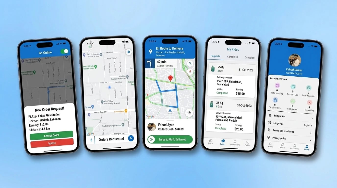 Gas Express driver app on five phones — Go Online with a new order request showing pickup, delivery, earning and distance, orders requested on the map, en route to delivery with cash to collect and swipe to mark delivered, My Rides with earnings, and the driver's account overview