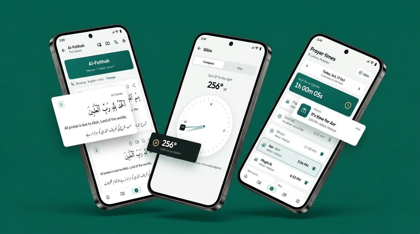 Momin on three phones — Al-Fatihah in English and Urdu, the Qibla compass at 256°, and prayer times with a countdown to Asr and an It's time for Asr notification