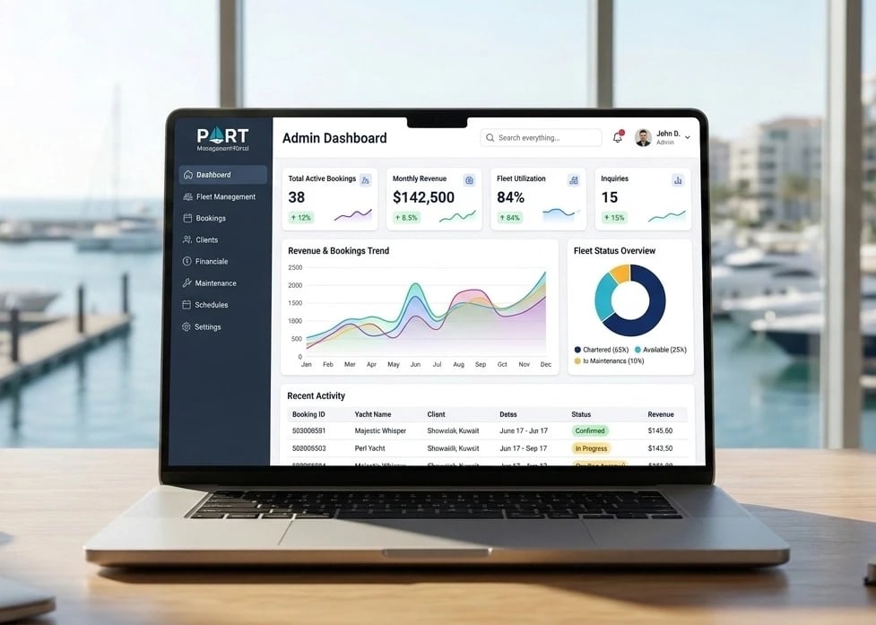 Port admin dashboard on a laptop — active bookings, monthly revenue, fleet utilization and inquiries, a revenue and bookings trend, fleet status overview and recent bookings