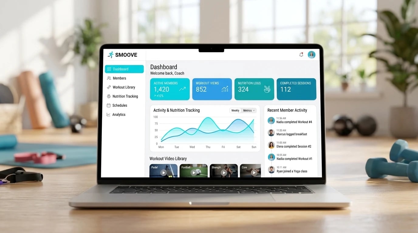 Smoove admin dashboard on a laptop — active members, workout views, nutrition logs and completed sessions, an activity and nutrition chart, recent member activity and a workout video library