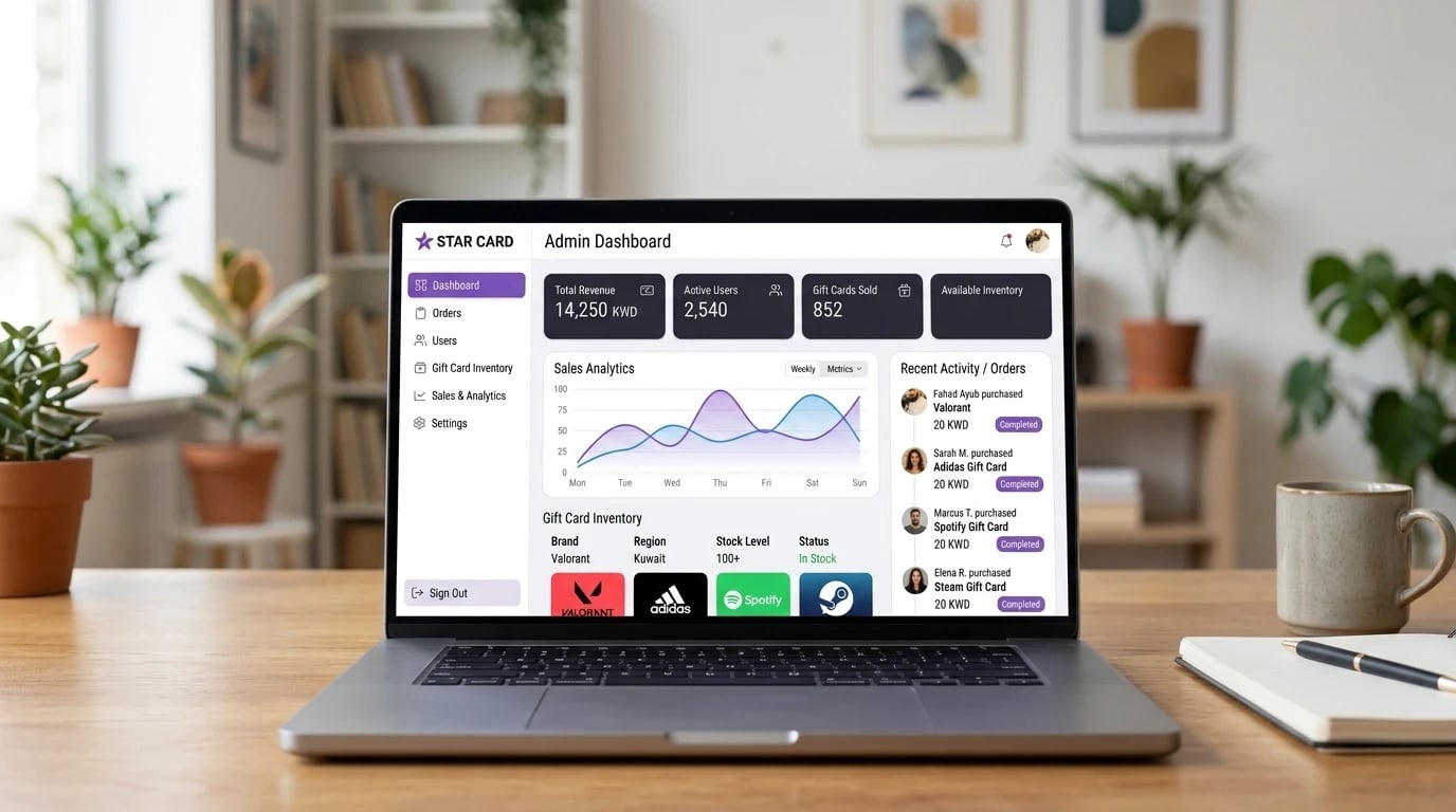 Star Card admin dashboard on a laptop — total revenue, active users, gift cards sold and available inventory, a sales analytics chart, recent orders and gift card inventory by brand and region