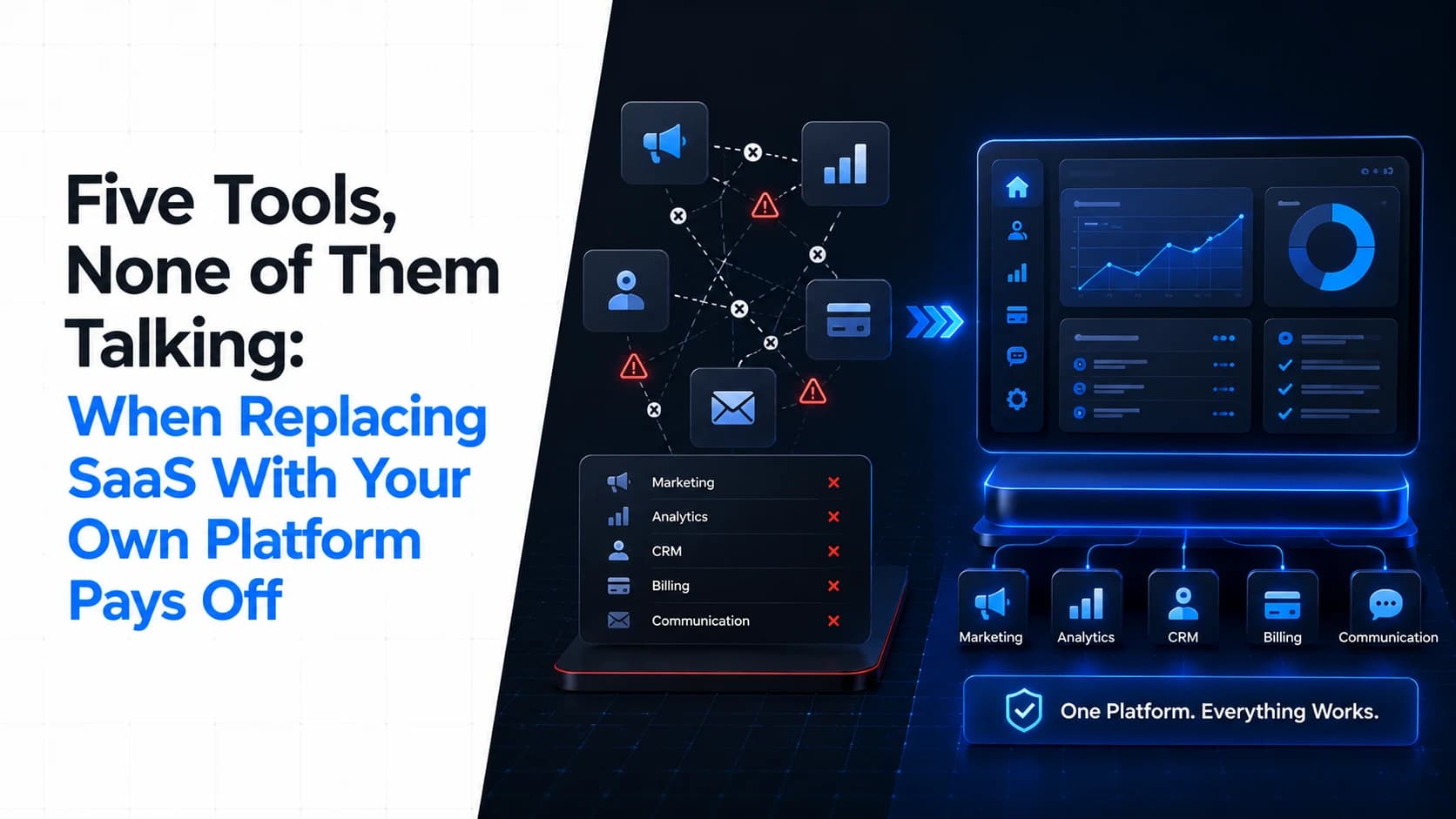 Five disconnected SaaS tools being consolidated into one custom business platform