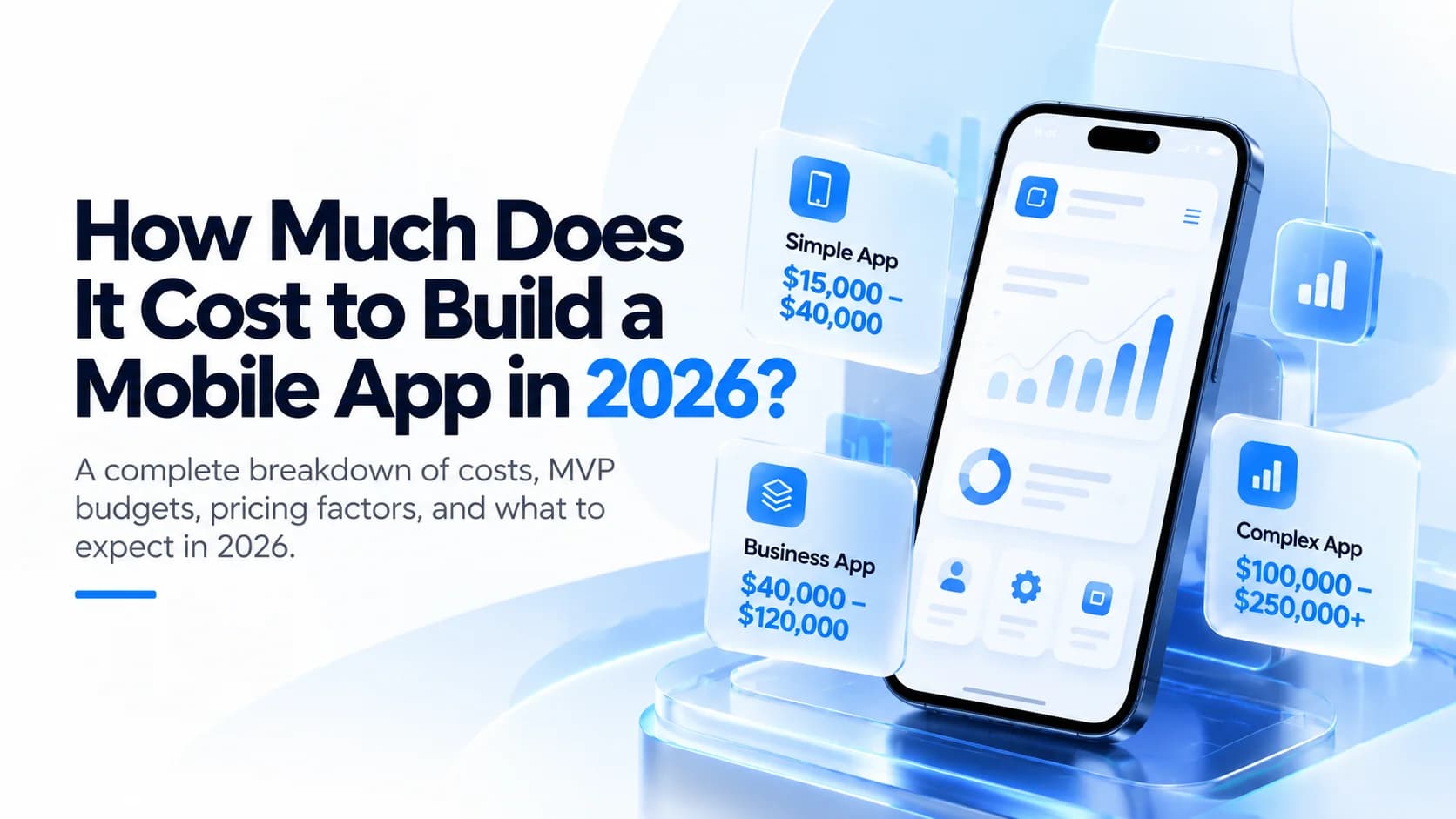 Mobile app development cost in 2026 showing estimated pricing for MVP, business, and complex applications.