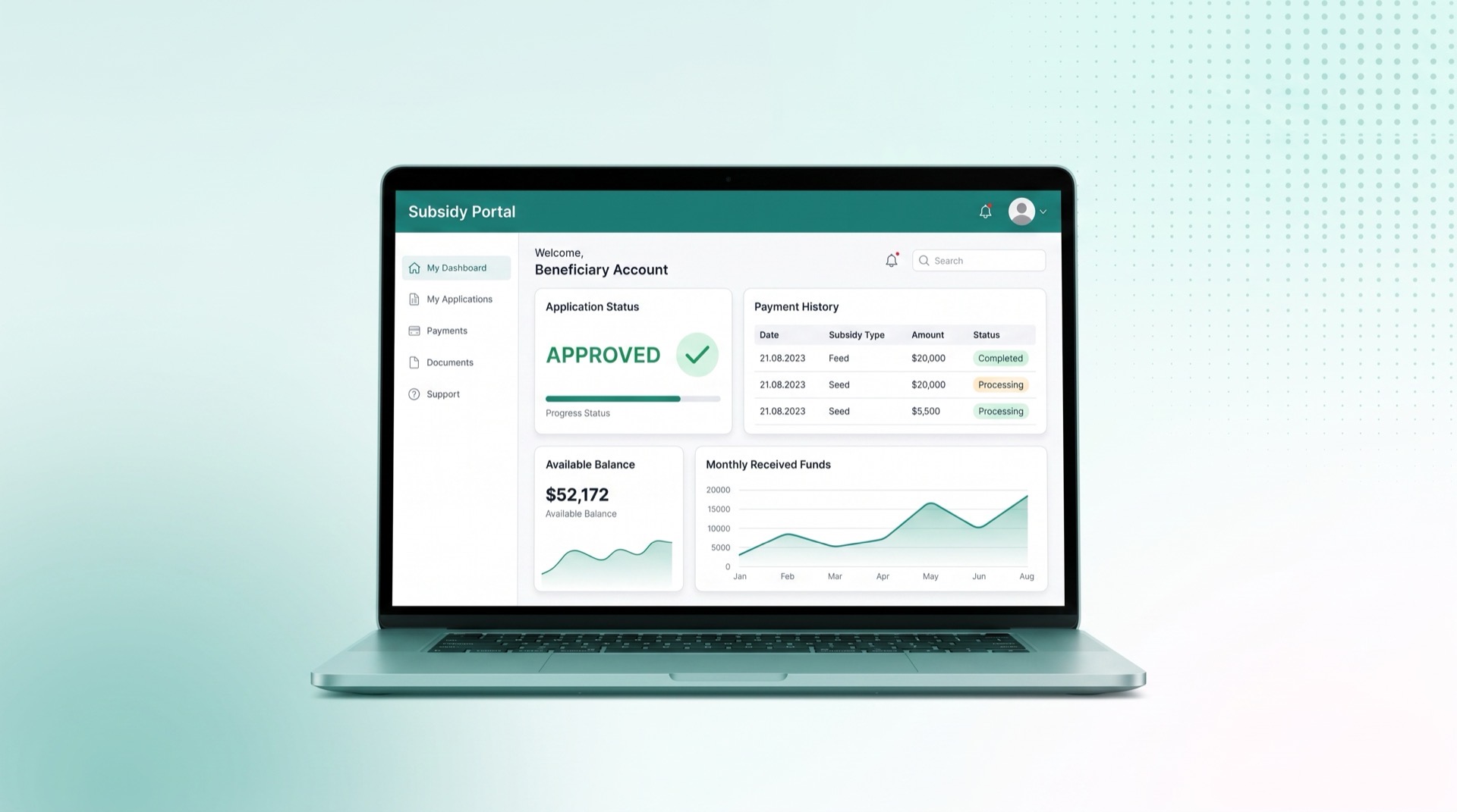 Beneficiary App & Web
