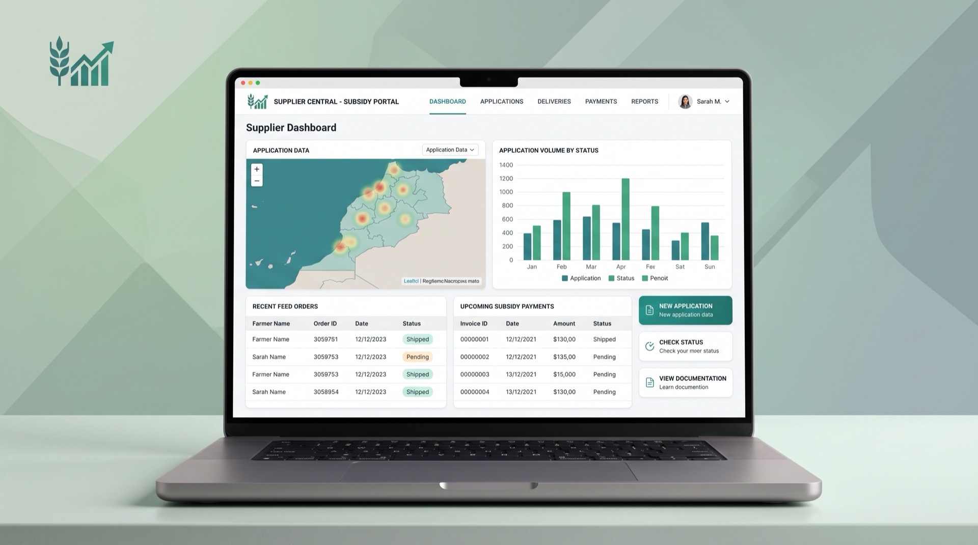 Supplier Dashboard