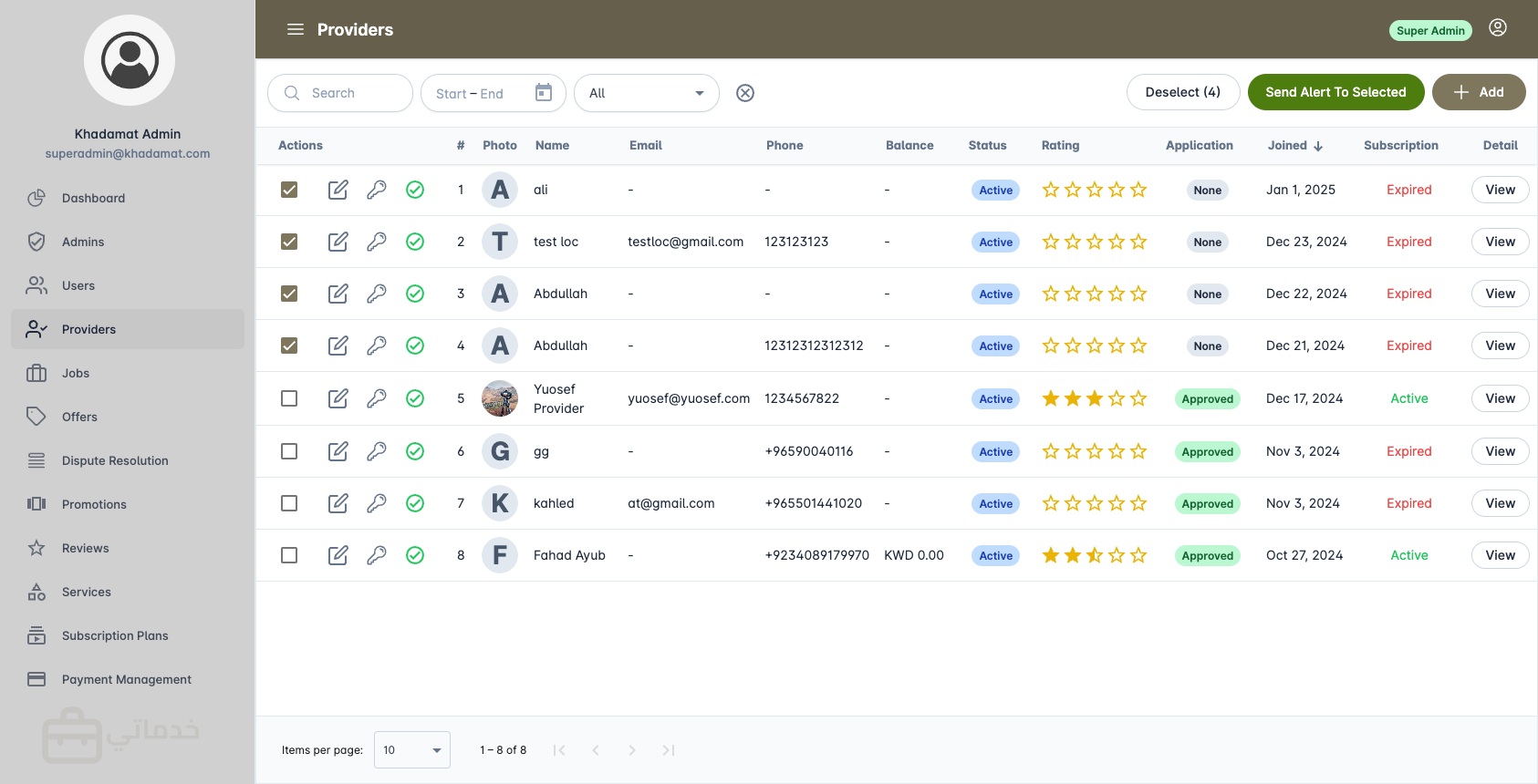 Service Provider Tools